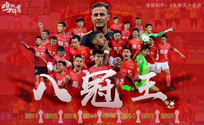 结果